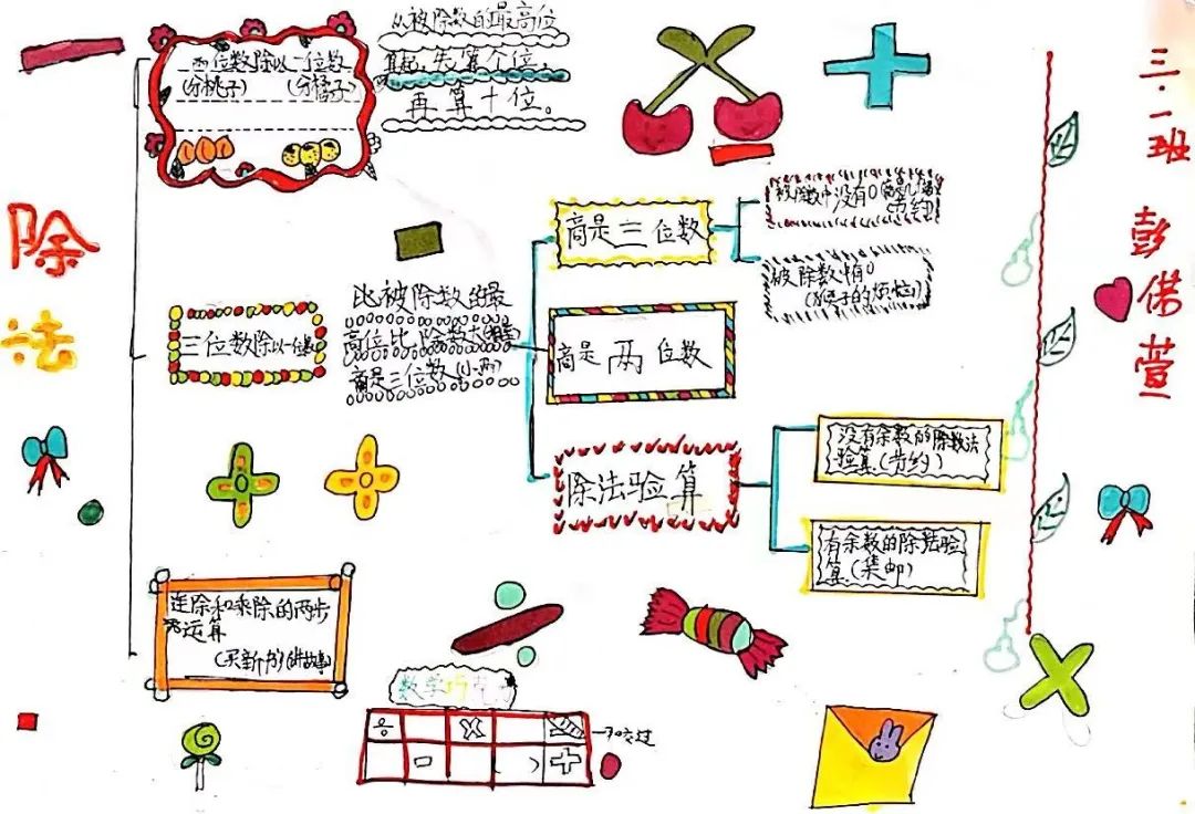 兰花喜阅读 书香润童年｜走进实验小学外国语学校书香班级3.1班