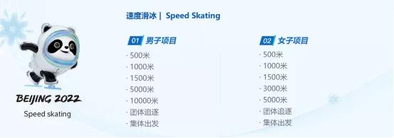 北京冬奥｜滑冰滑雪傻傻分不清？7大项、15分项、109小项分解图