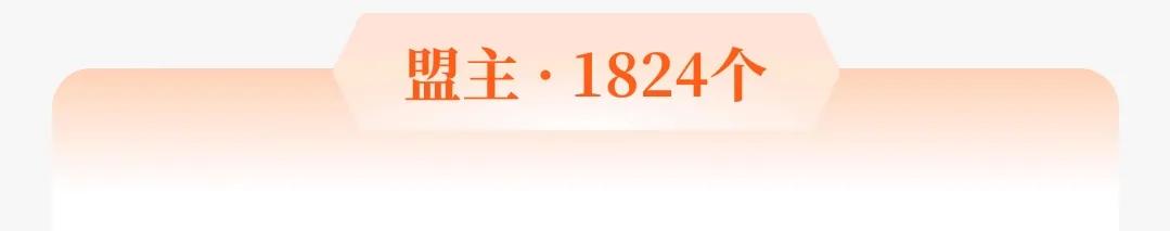 这些史上之最的网文，你了解多少本？