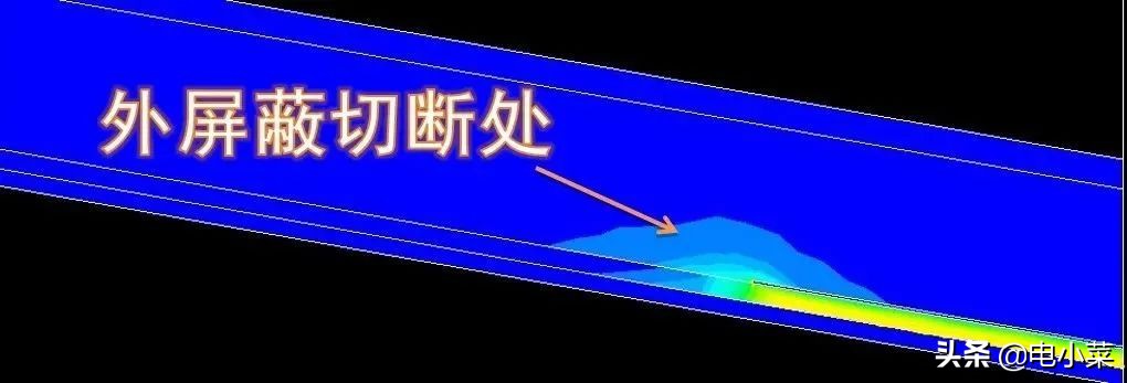 高压电缆附件工艺要点和安装注意事项