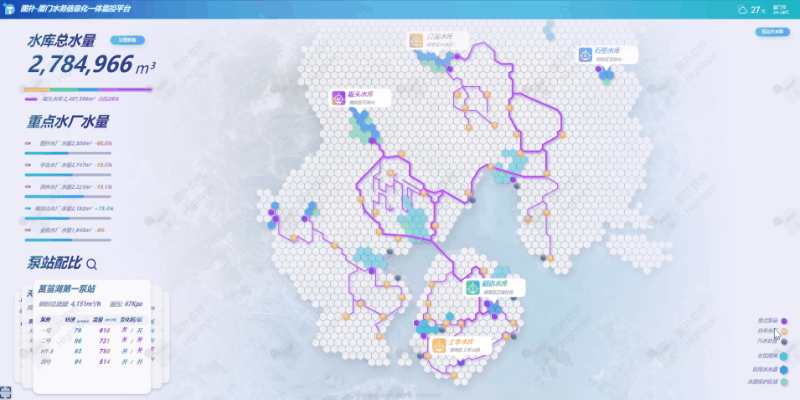 智慧水务，我们还差点什么？| 水务行业的数字化转型