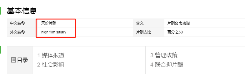 2022年开年，广电禁止明星拿天价片酬！网友提名12位，每个都荒唐