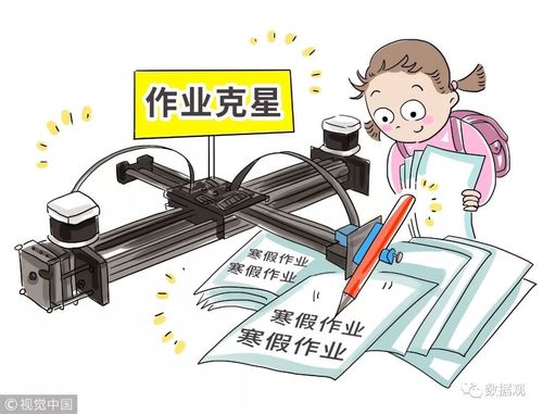 孩子作業慢怎么辦（孩子寫作業慢怎么辦？）