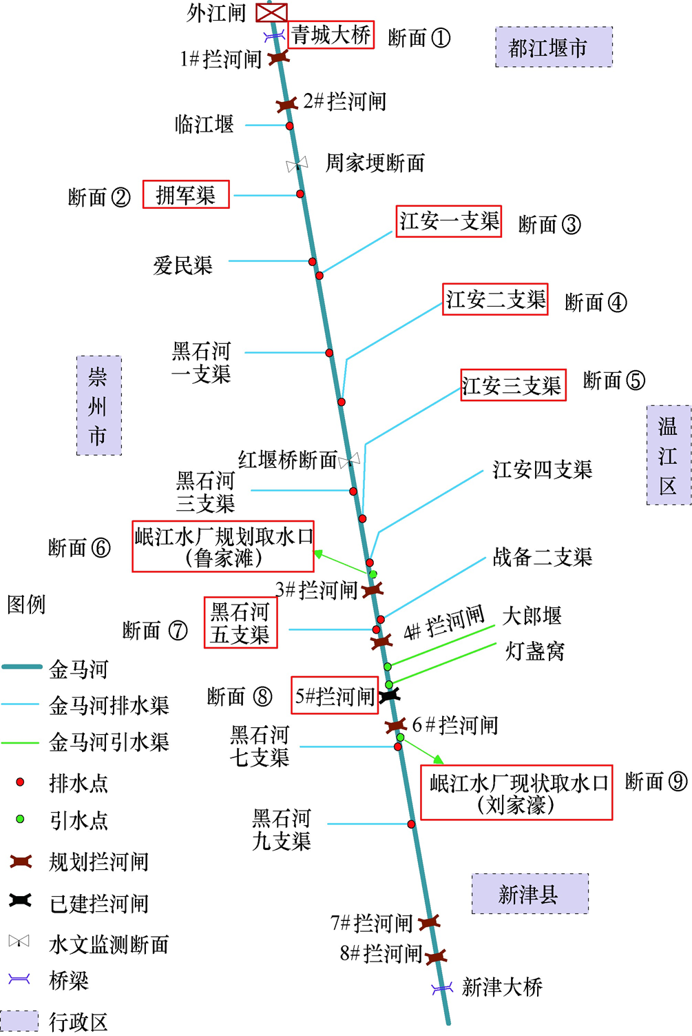 金马河地图图片