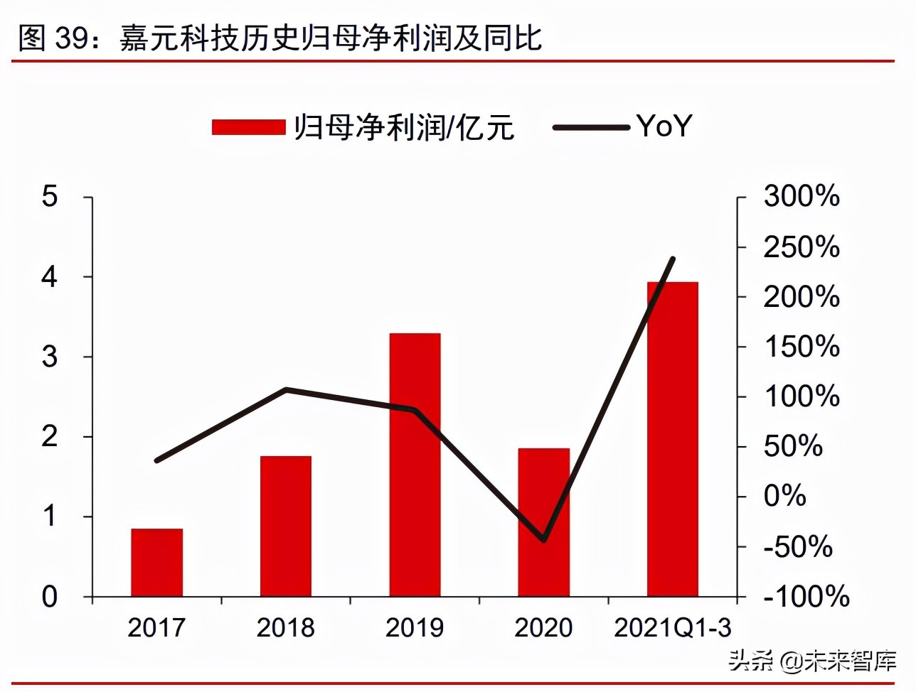 铜箔行业深度研究报告：铜箔的下半场，客户、供应链和产品迭代