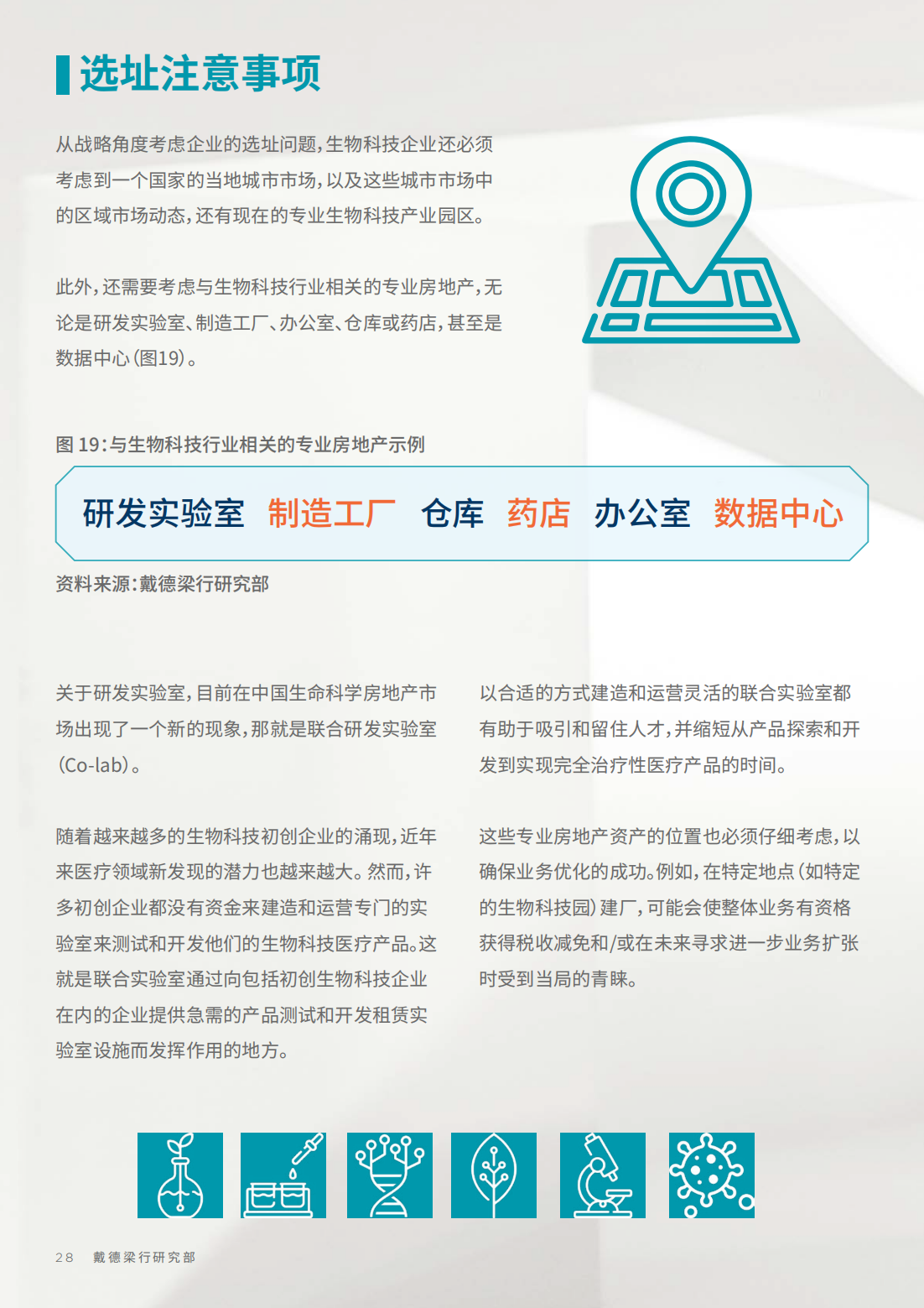 2022年生物科技行业研究报告（改变中国商业地产的基因）