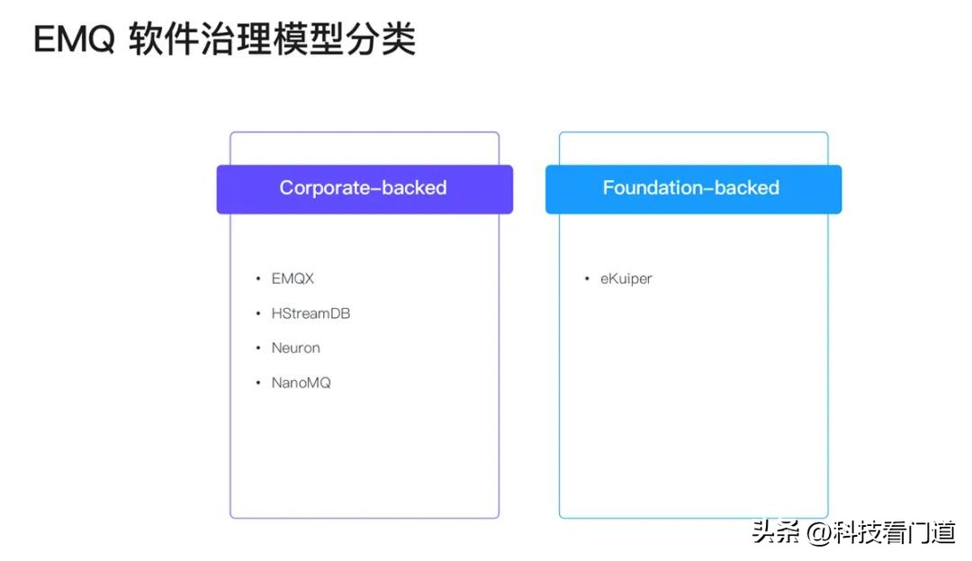 从开源社区起步的中国基础软件未来独角兽