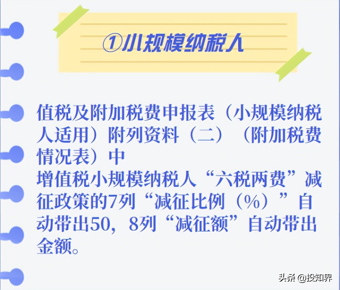 减免的六税两费，你还在先计提再结转吗？没必要