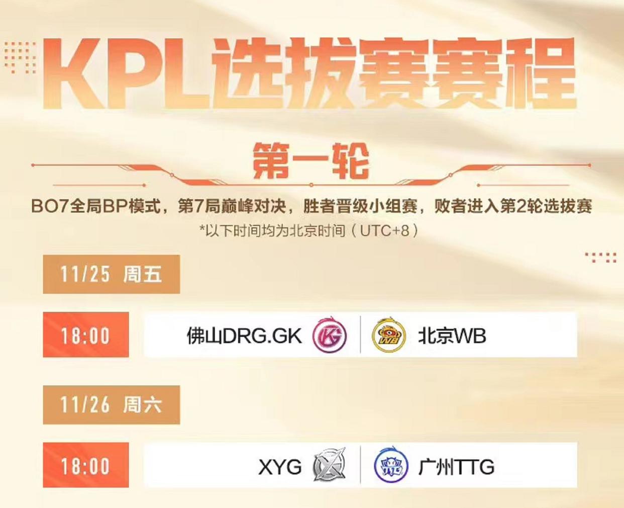 KPL公布世冠详细赛程：揭幕战Hero大战WE，4天45场对决，太过瘾