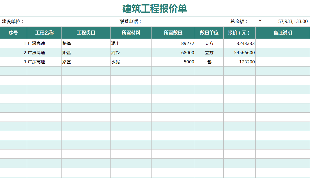 想要跳槽建筑会计？给你整理了建筑会计73笔账务处理及常用表格