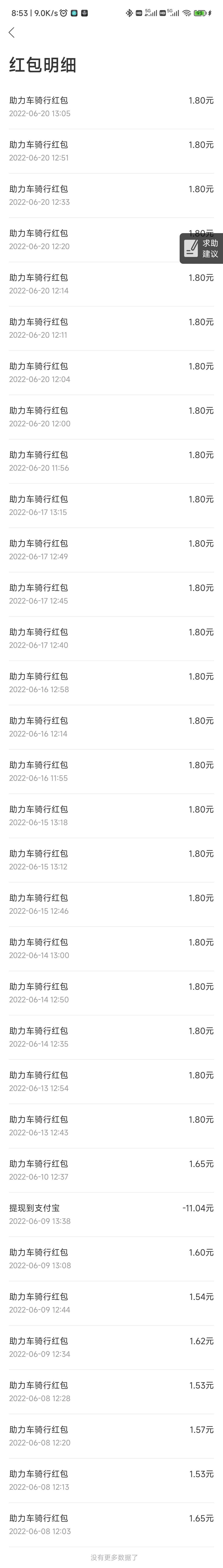 哈啰app助力车怎么找红包车