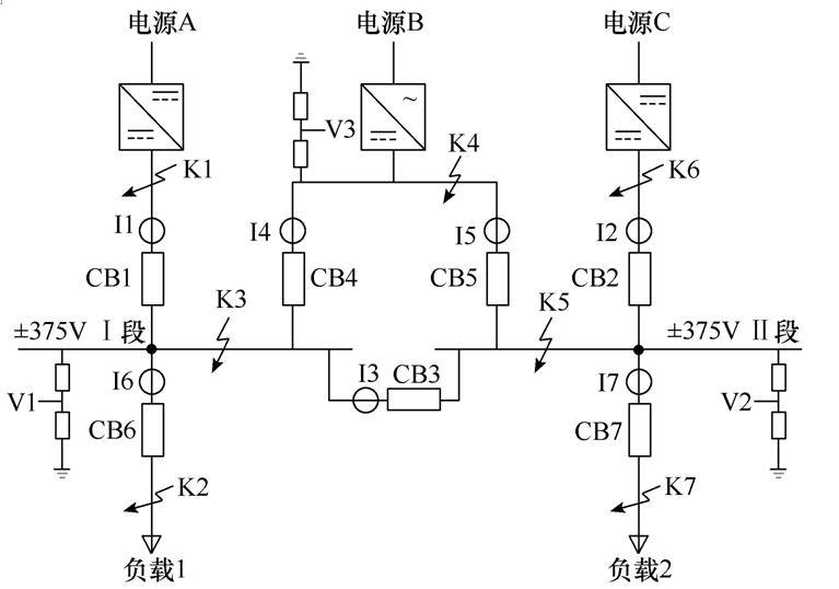 南瑞科技公司技术团队提出直流配电网分布式区域保护的新方法