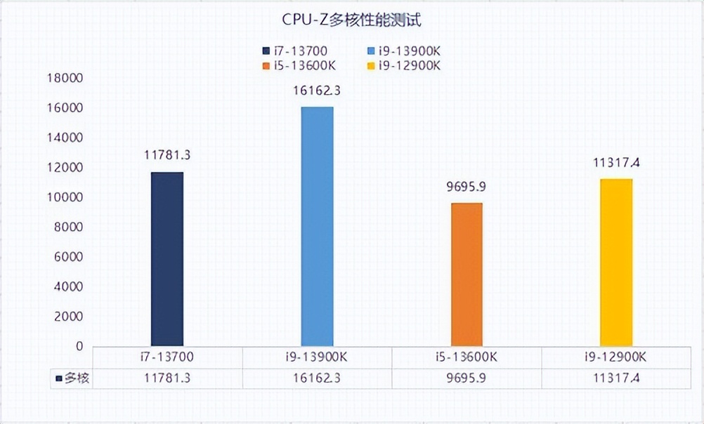 三国群英传7城市编号（三国群英传4）-第4张图片-巴山号