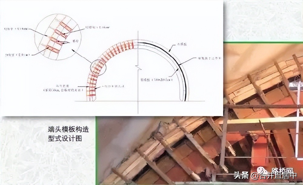 隧道施工关键工序的标准做法，图文并茂超实用