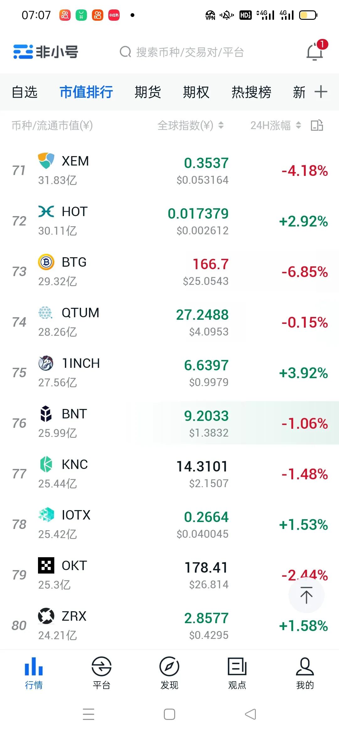 比特币行情最新《比特币会破50万》