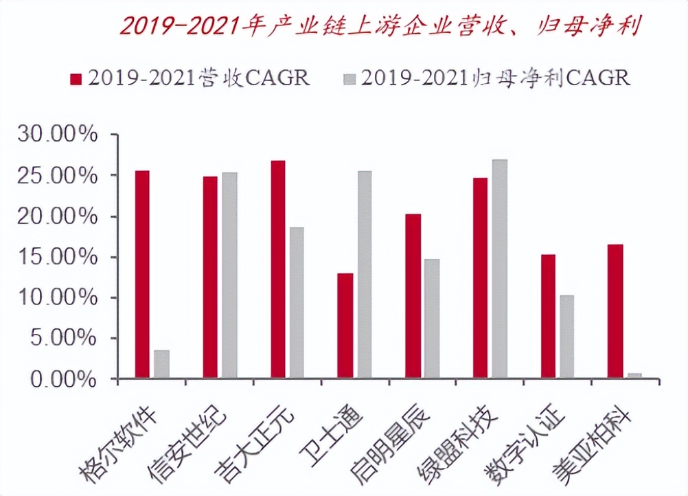 数字货币怎么上市交易（数字货币怎么上市交易的）-第3张图片-科灵网