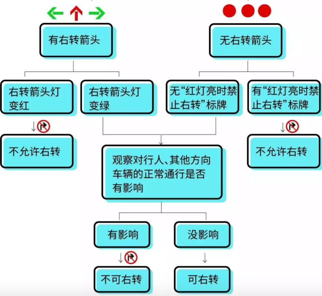 大河报汽车网