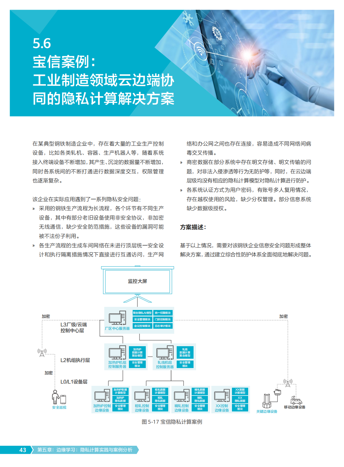 2022年边缘学习隐私计算白皮书