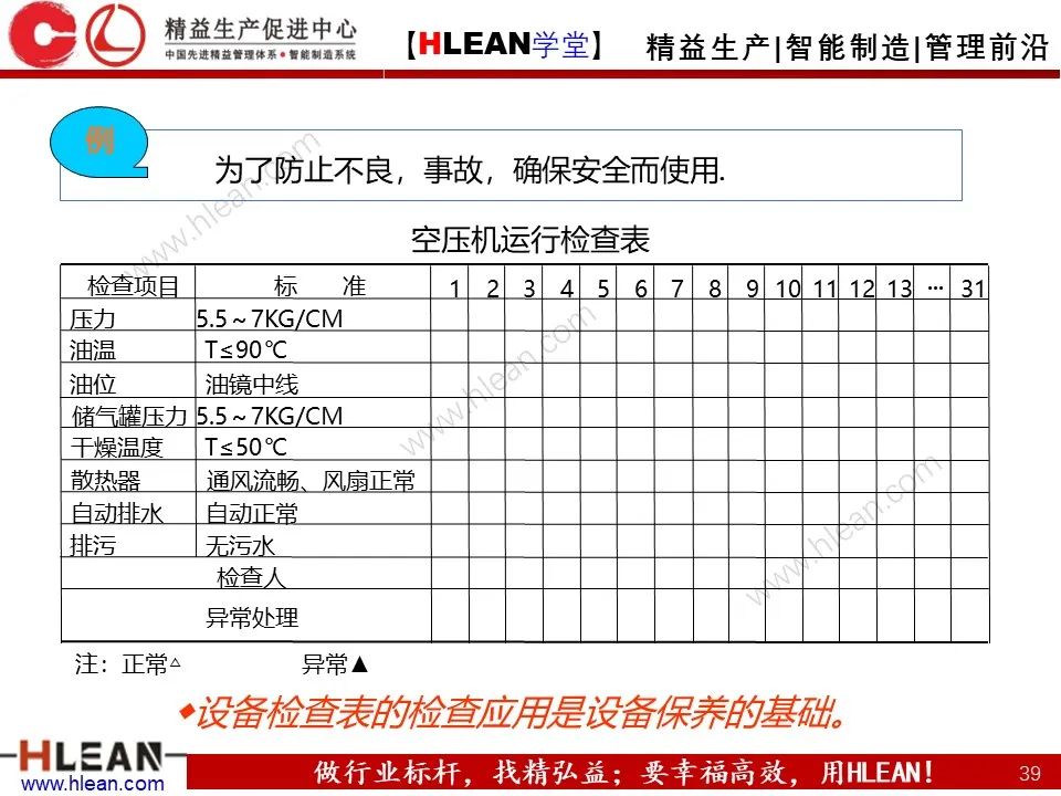 「精益學堂」班組長管理能力提升之品質管理