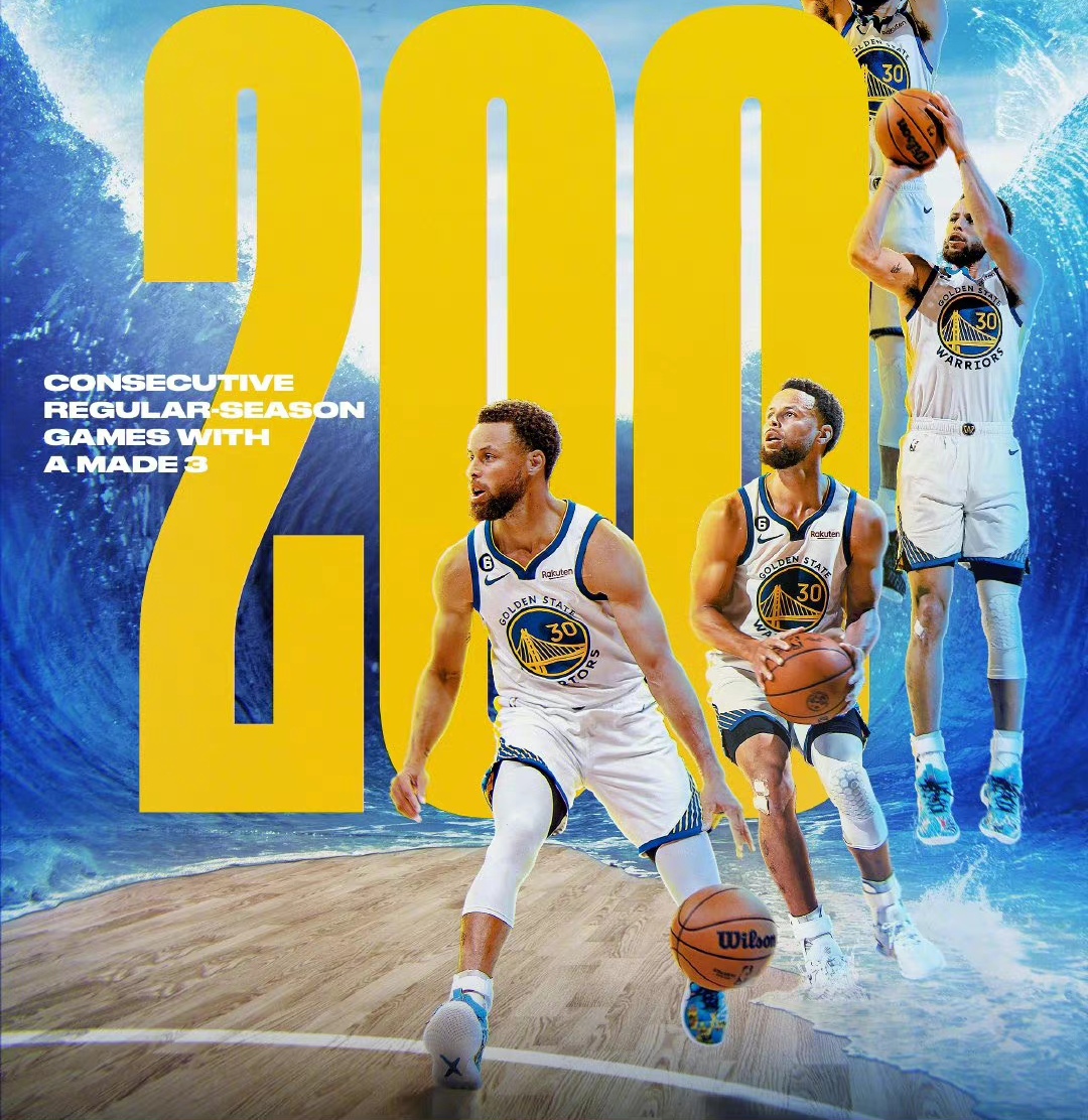 nba勇士势不可挡(库里40 ,全队深受犯规困扰,险胜骑士,米切尔29 ,难敌