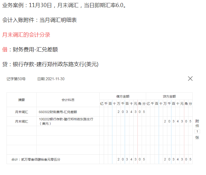 转岗做跨境电商会计，月薪1W，只把59笔跨境电商会计分录练了3遍