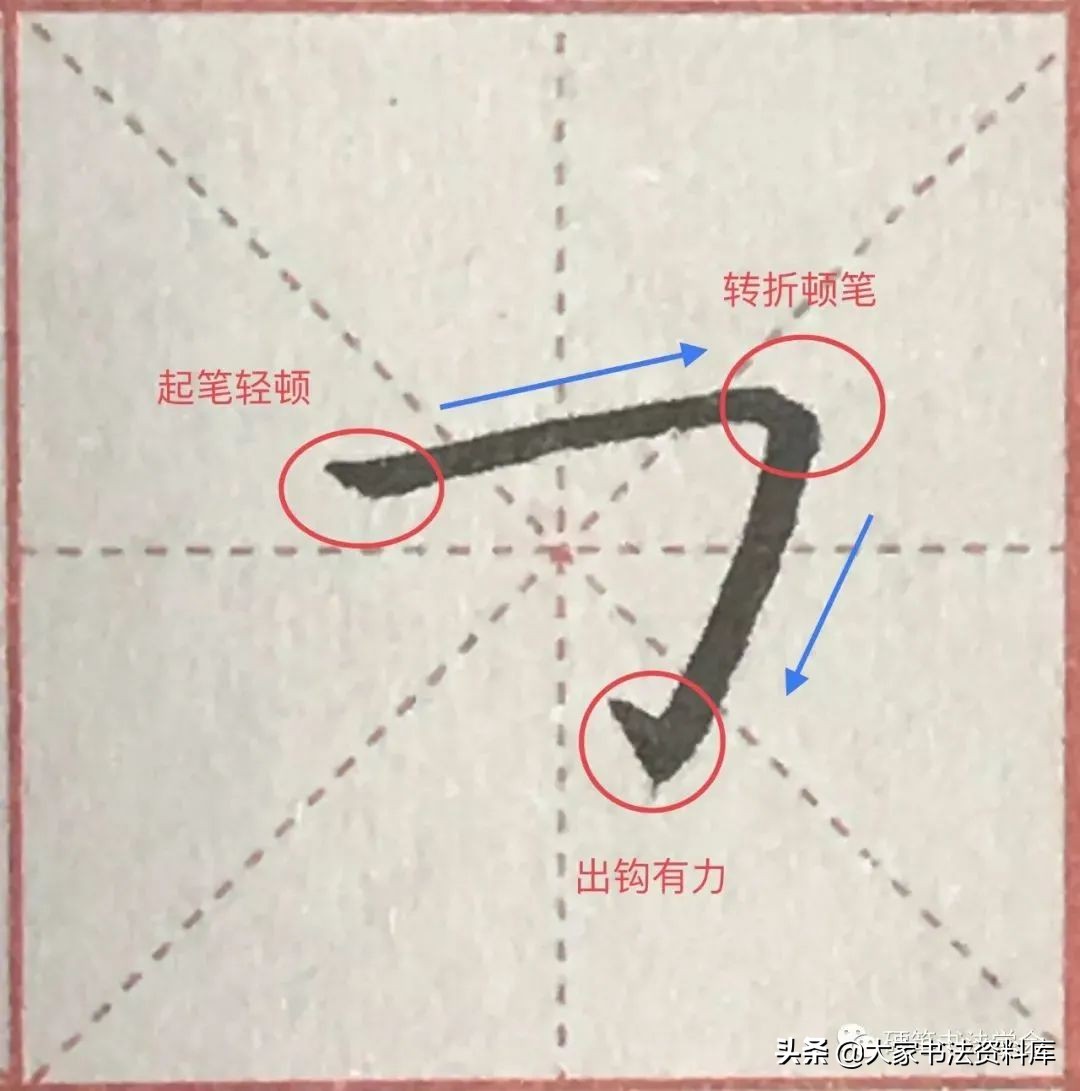 干货：深度解析36个基本笔画的写法 | 超清大图图解教程