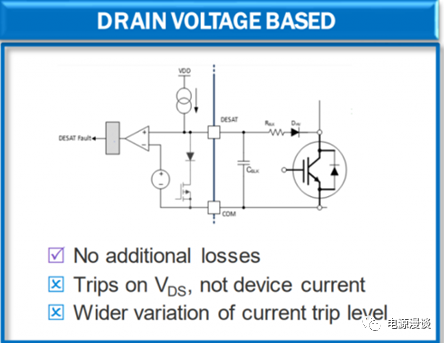 ɻ | ̼MOSFET·Ƶϸ