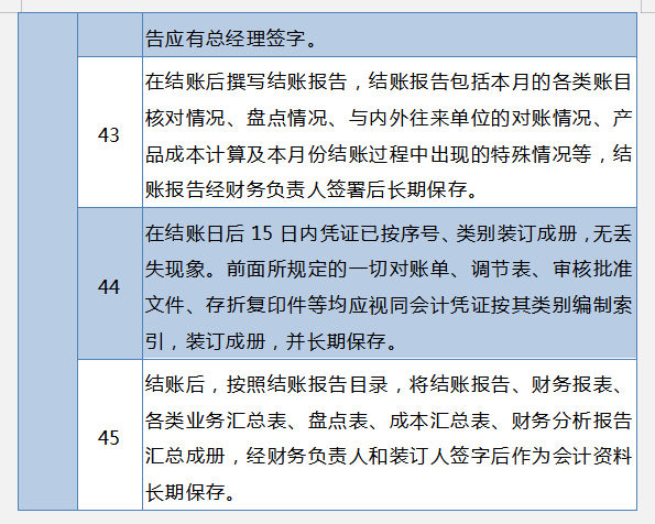 会计人员需了解，45条会计核算标准。附规避会计核算中的税务风险