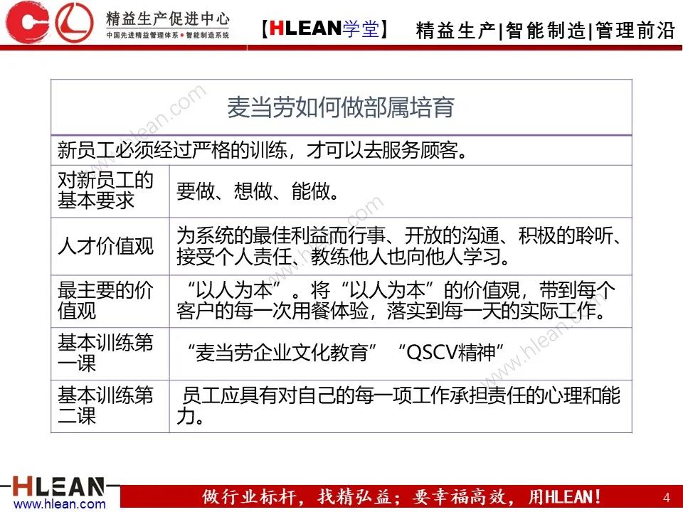 「精益學堂」總經理領導力提升 如何從優秀到卓越（下篇）