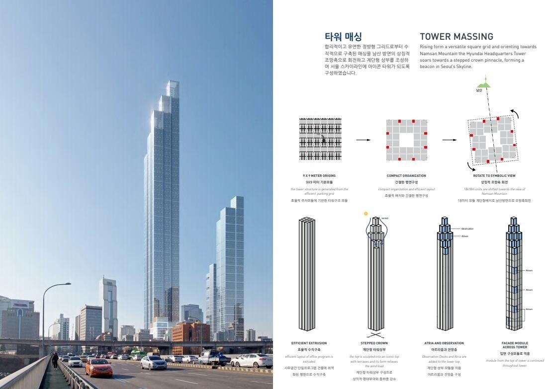 全球十大经济体在建的最高建筑——中国引领高度，法日创国内新高