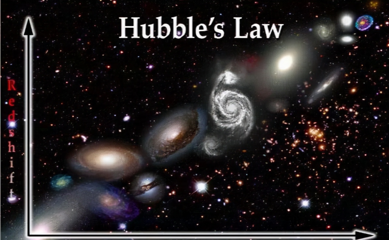 宇宙中有多少星系？天文学家：至少有2万亿个，且还在持续增长