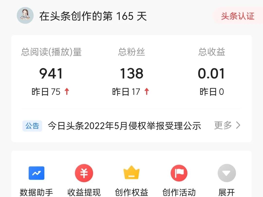 你真的知道什么是“有效閱讀”嗎？