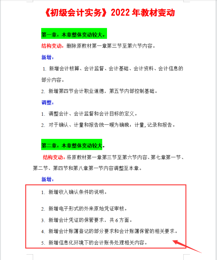 2022年初级会计考试大纲，电子版可直接打印，全了