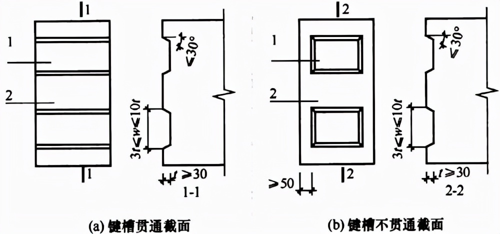 装配式混凝土结构技术规程 JGJ 1-2014