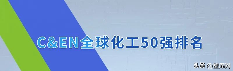 刚刚，全球化工50强排名公布，万华化学位列第17