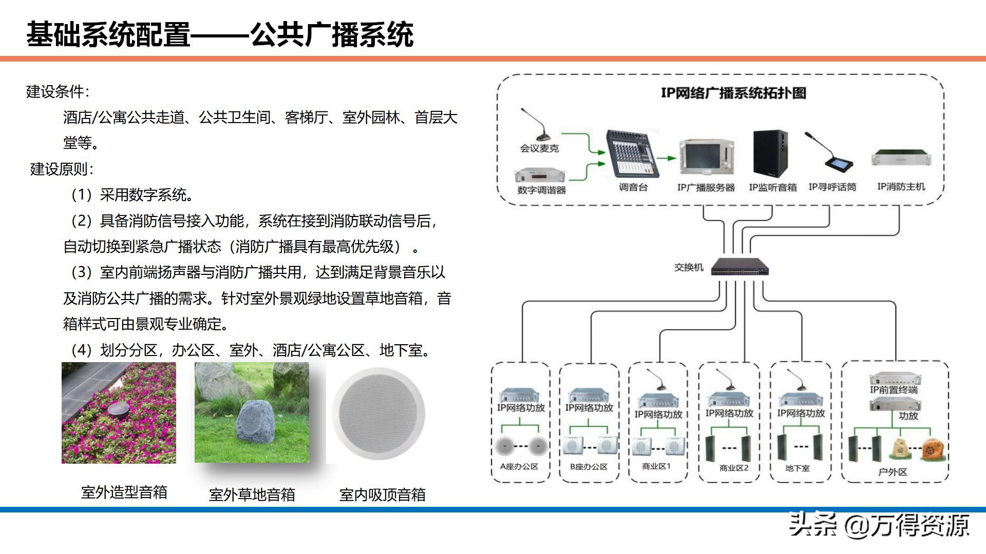 商业综合体智能化设计方案：项目理解、设计依据、目标、系统规划