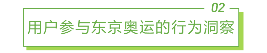 2021年奥运期间中国社交媒体价值分析报告