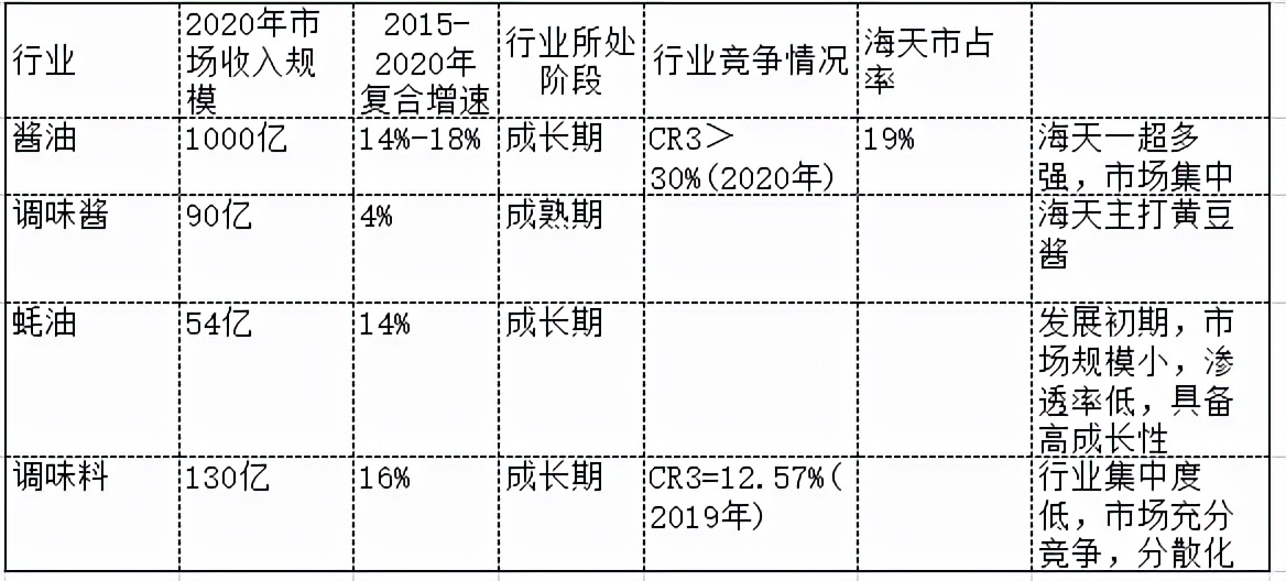 上市公司财务报表分析,上市公司财务报表分析软件