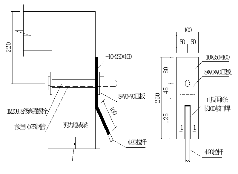 花篮拉杆式悬挑脚手架搭设要求