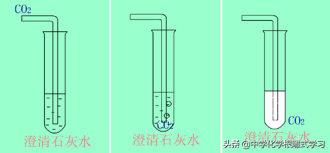 co2密度比空气大还是小（co2密度比空气大吗）-第4张图片-昕阳网