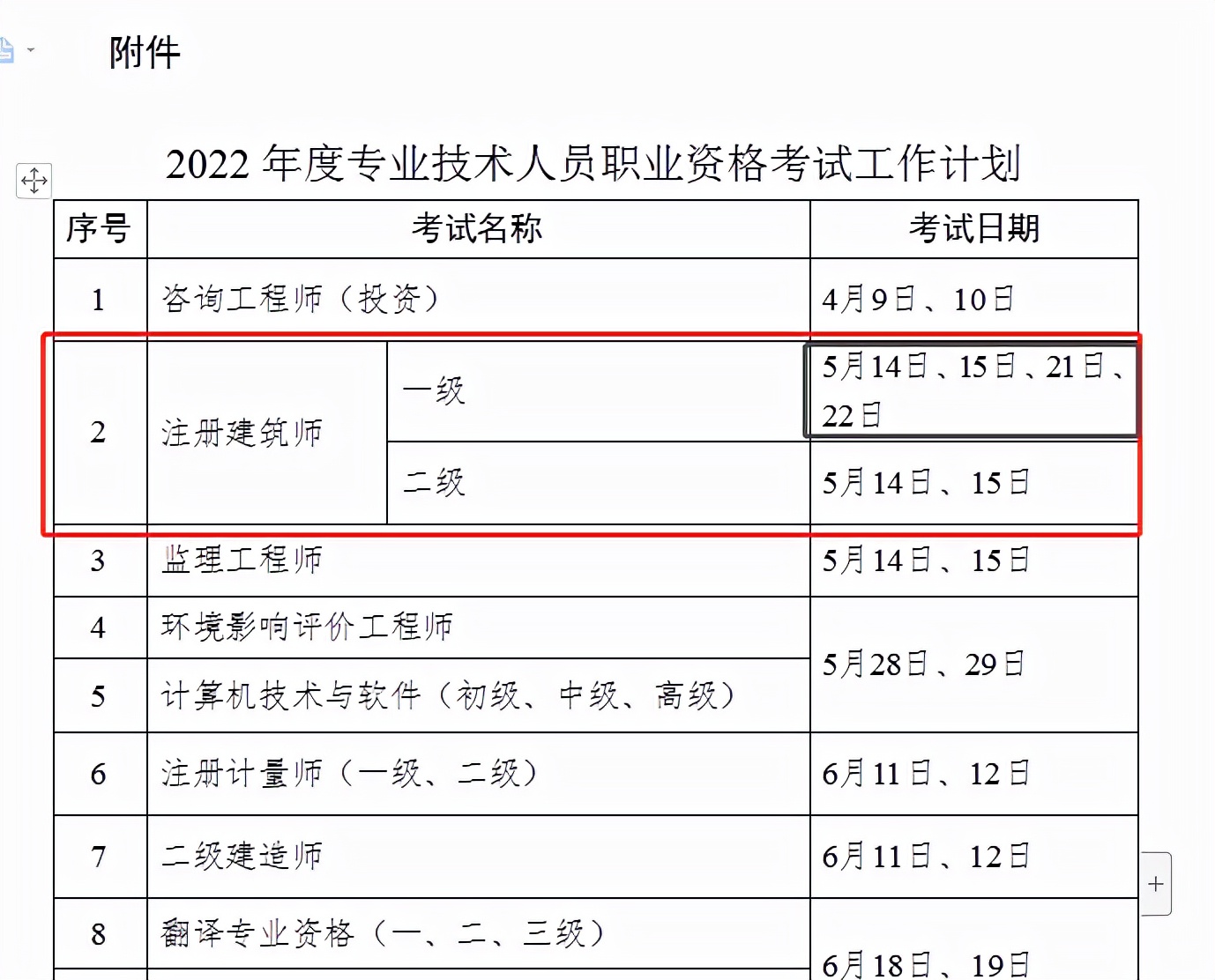 一级注册建筑师考试时间（2022一级注册建筑师考几门）