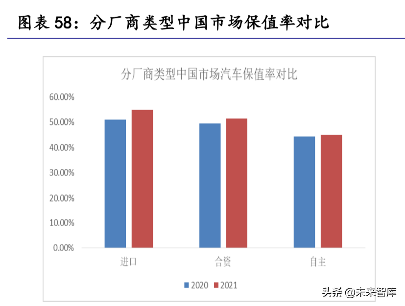 汽车零部件行业研究：掘金十万亿汽车零部件大市场