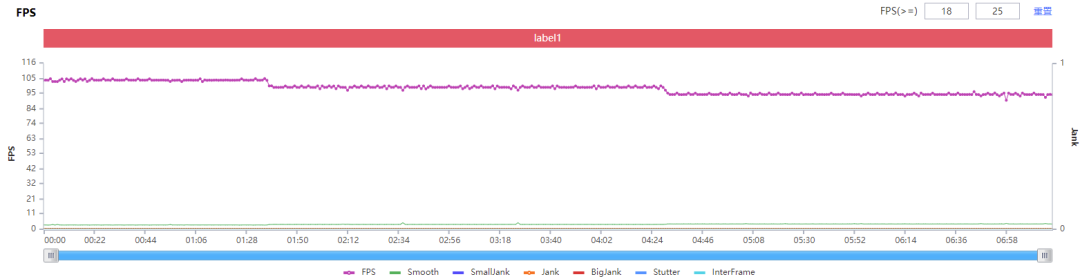 努比亚Z40S Pro测评：一款直屏爱好者应该关注的旗舰
