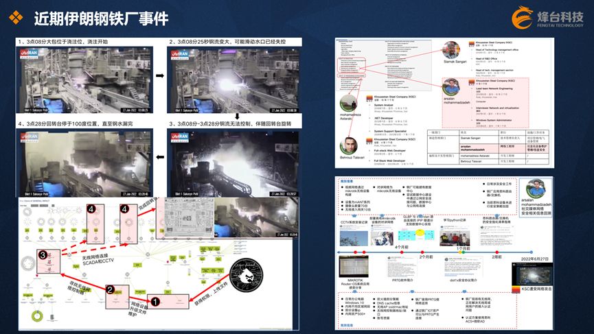 烽台科技深度参与工业互联网安全讲坛，分享钢铁行业实践与思考