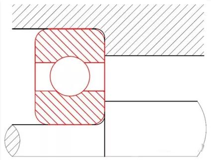 什么是軸承倒角，軸承倒角的作用