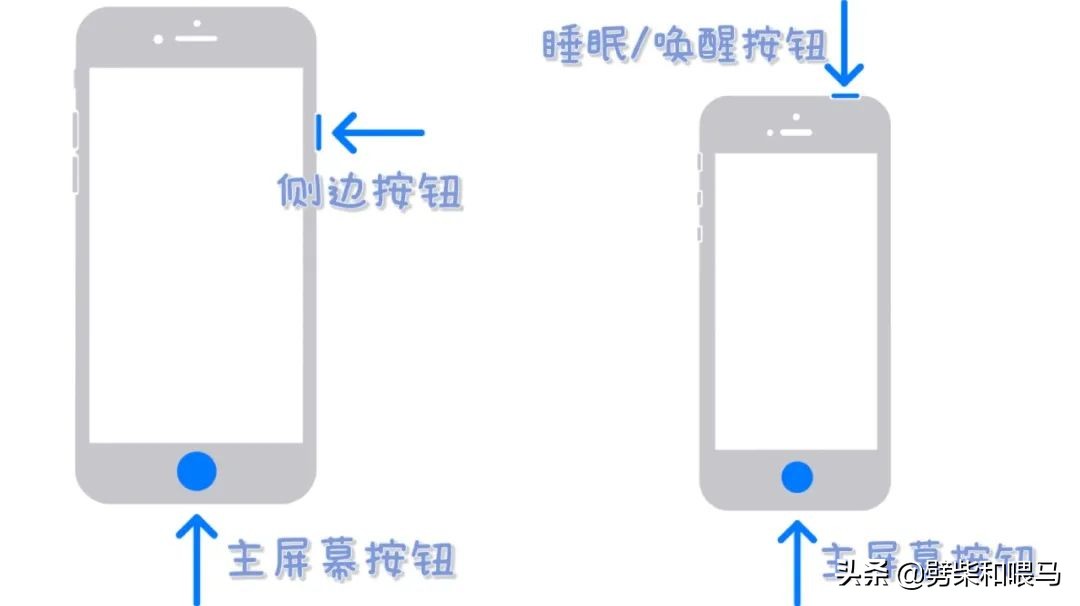 苹果ipad如何截图（ipad怎么截图苹果）-第2张图片-华展网