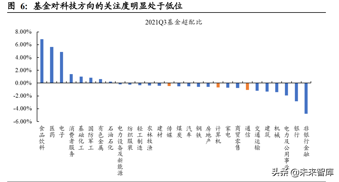 元宇宙专题研究报告：元宇宙投资的战略与战术