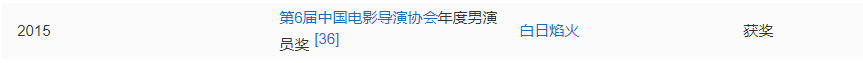 48岁廖凡现身剧组被拍，胡须花白面容沧桑，低头交流工作老态尽显