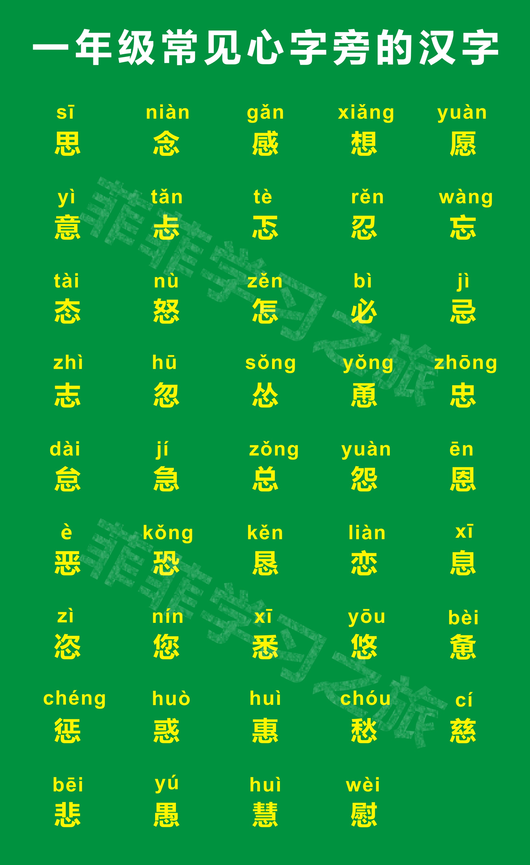 一年级偏旁部首心字旁,一年级心字旁的汉字,心字旁考试知识点