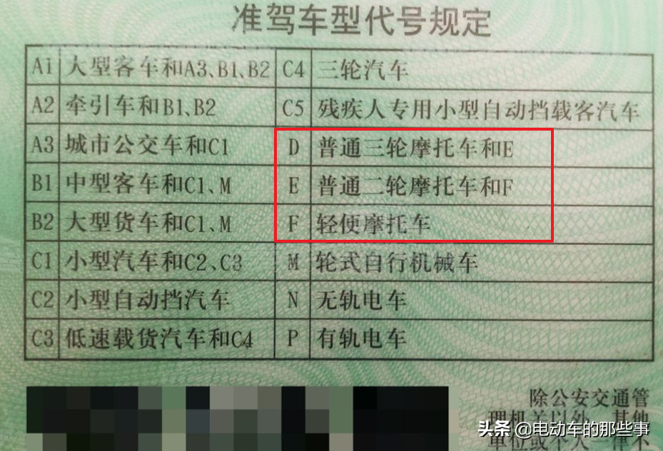 有C1与D驾照，能开电动车、三轮车与老年代步车吗？一次性讲明白